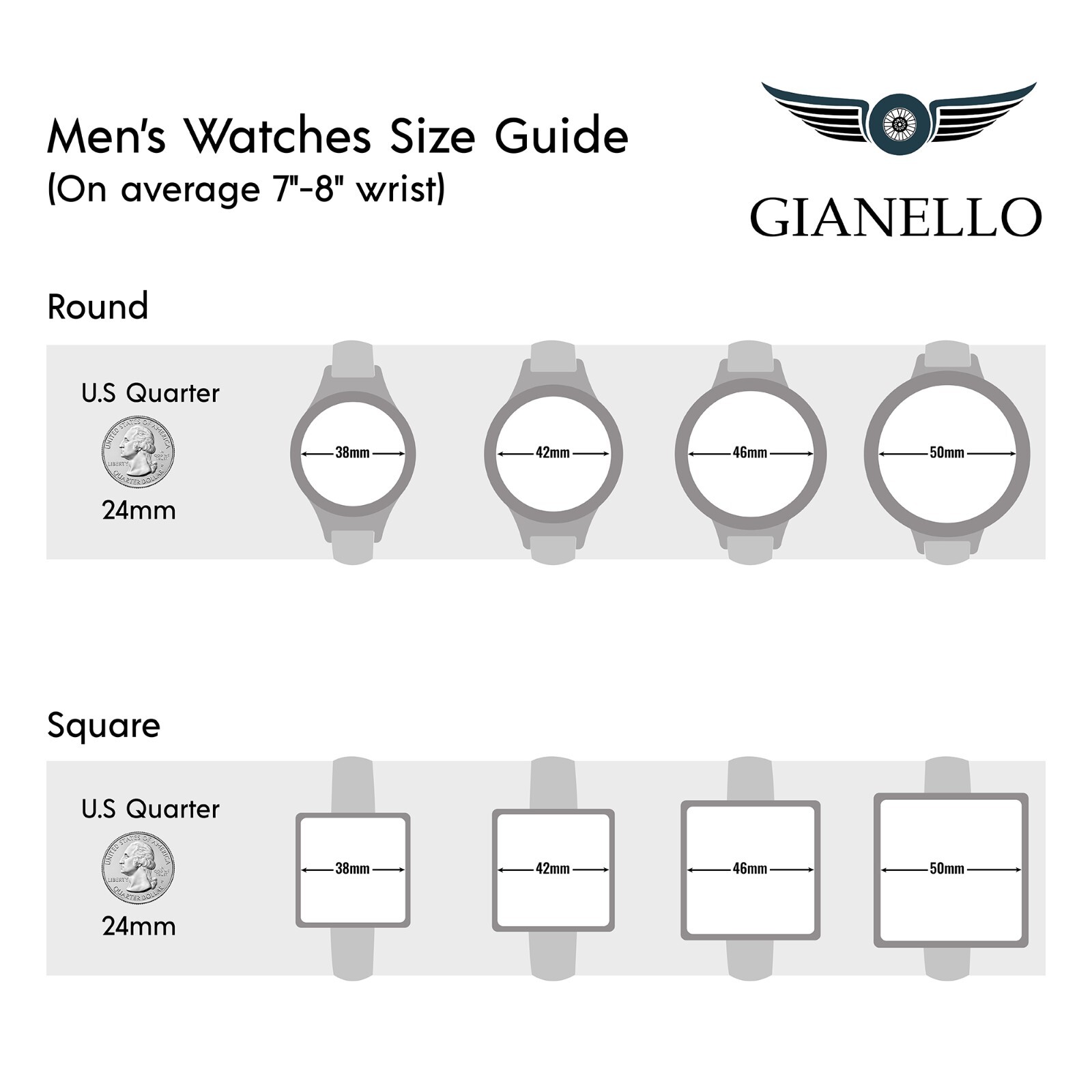 Gianello Milan Alure 42 Men’s Numbred Dial Stitched Strap Watch