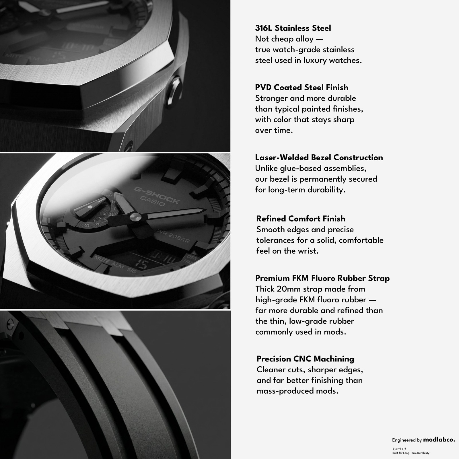 MLC-102 modlab company CLASSIC Octagonal Silver Rubber 42mm Custom Watch