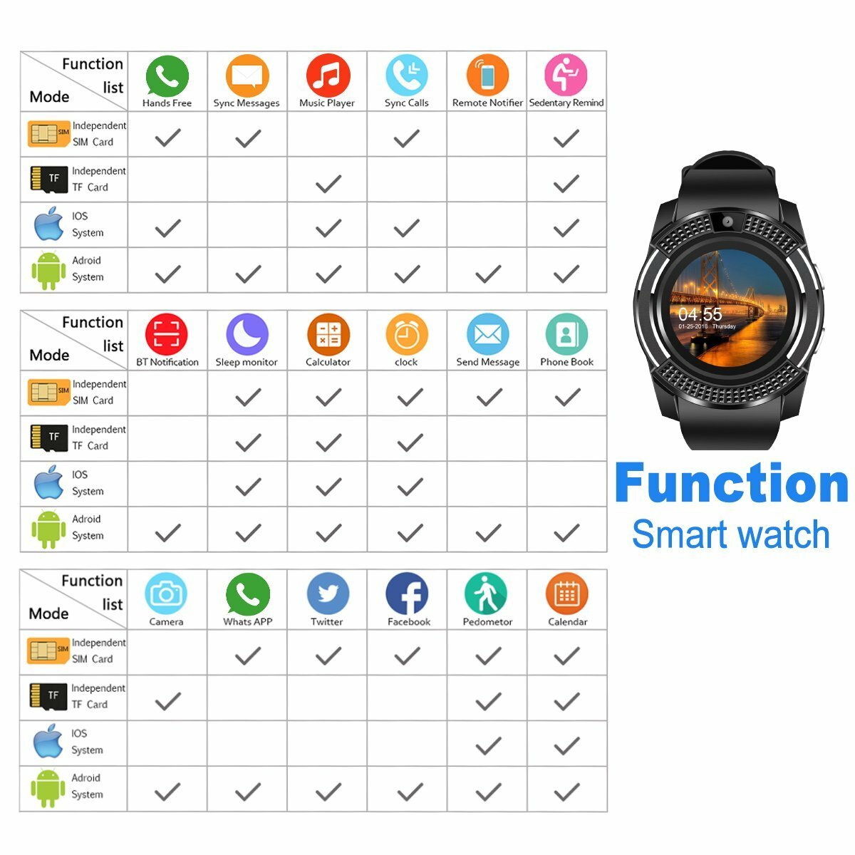 Sports Smart Watch Unlocked Phone Call Text for Android Men Women Watches