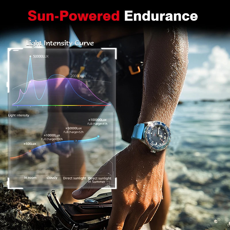 Solar Powered Dive Watch Men Luxury Quartz 316L Stainless Steel 300M New Men