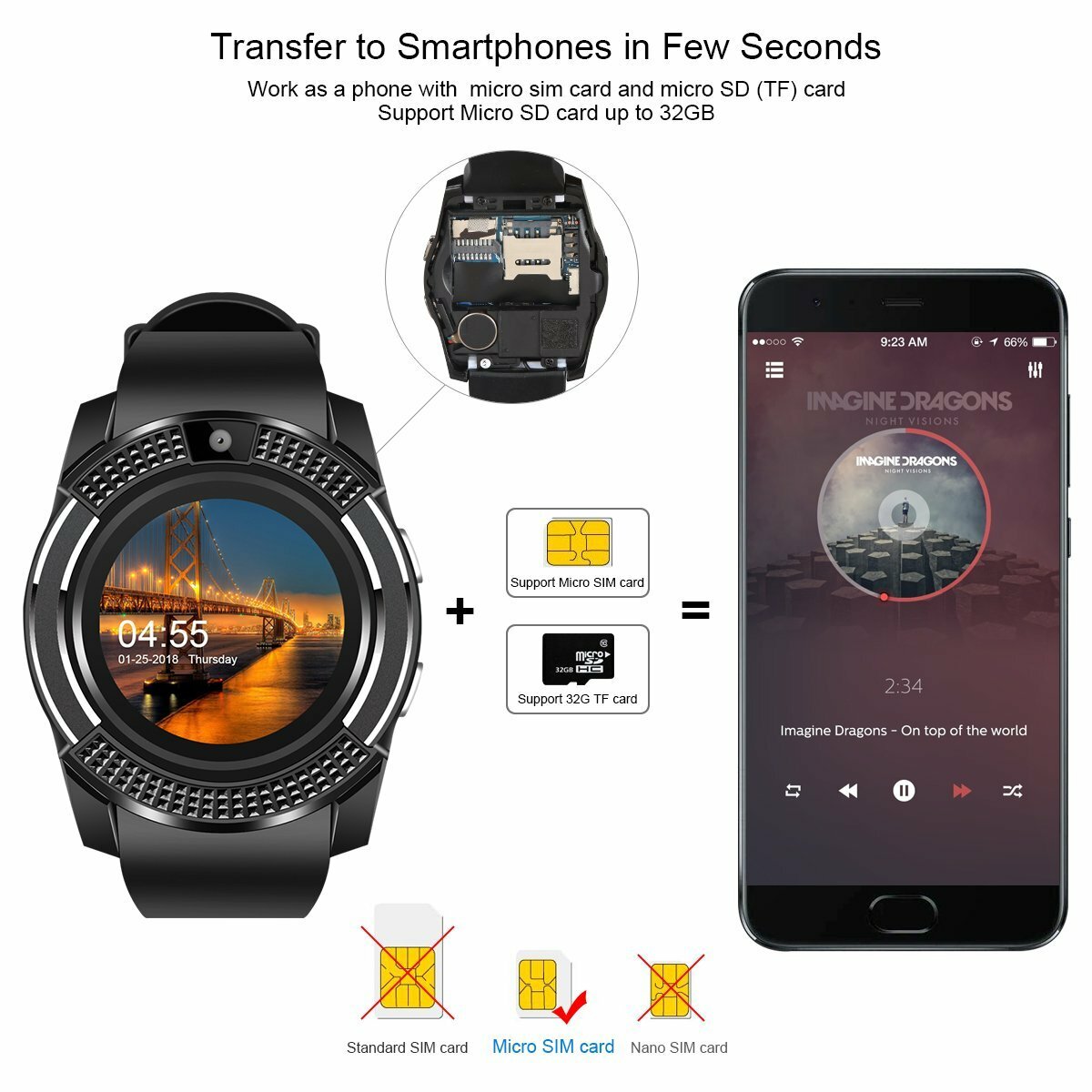 Sports Smart Watch Unlocked Phone Call Text for Android Men Women Watches